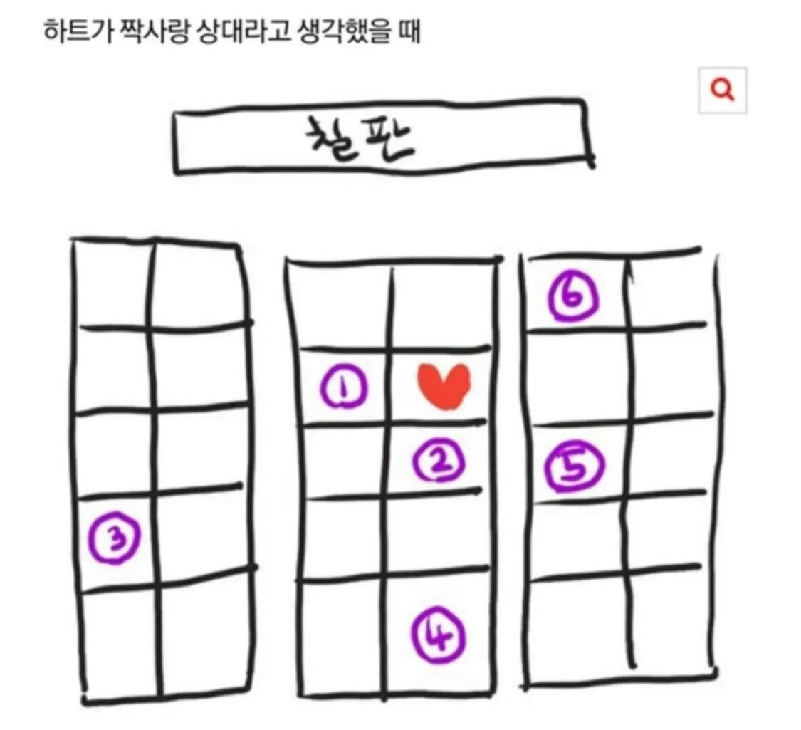 짝사랑 중이라면 어디 앉을 거야? | 인스티즈