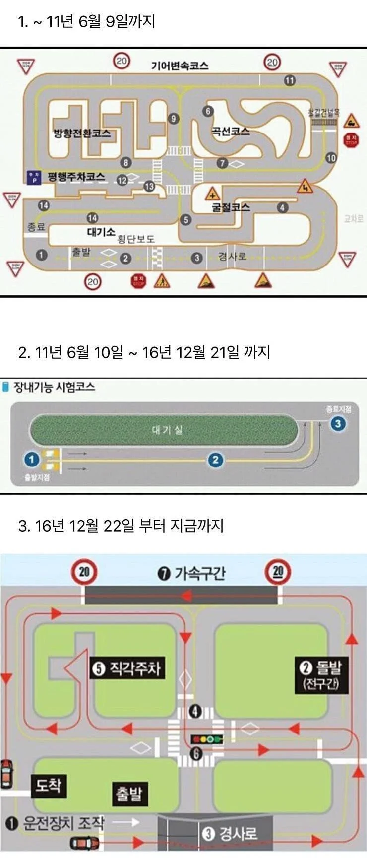운전면허 장내 기능시험 코스 변화.jpg | 인스티즈
