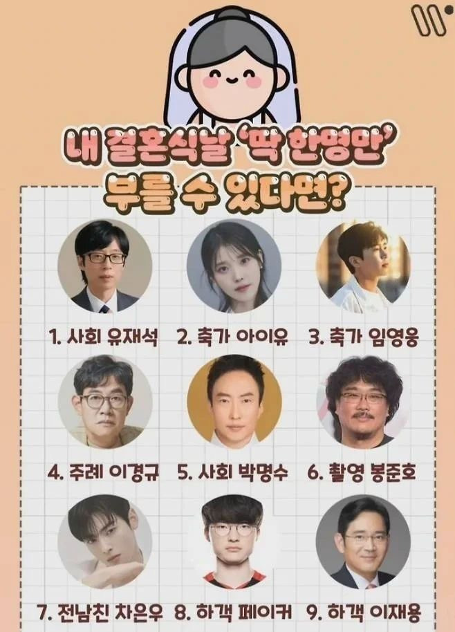 내 결혼식에 딱 한명만 부를 수 있다면?? | 인스티즈