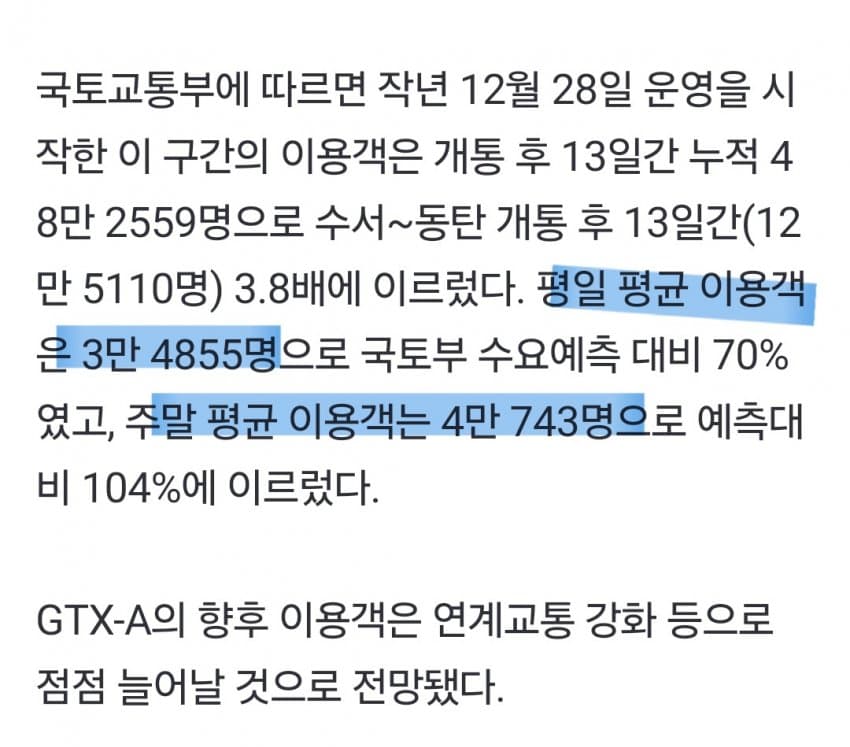 GTX-A 북부구간 개통 후 이용객 근황 | 인스티즈