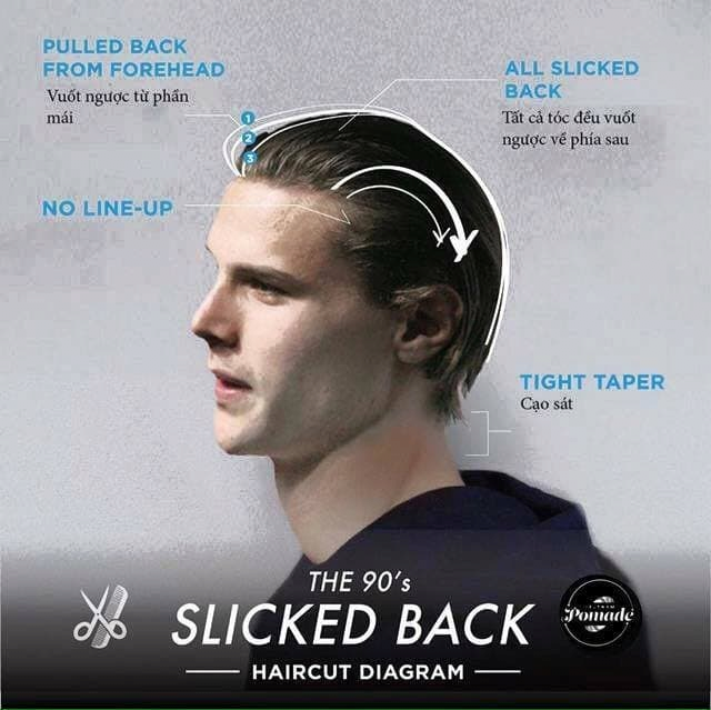 동양인은 힘들다는 슬릭백 언더컷 .jpg | 인스티즈