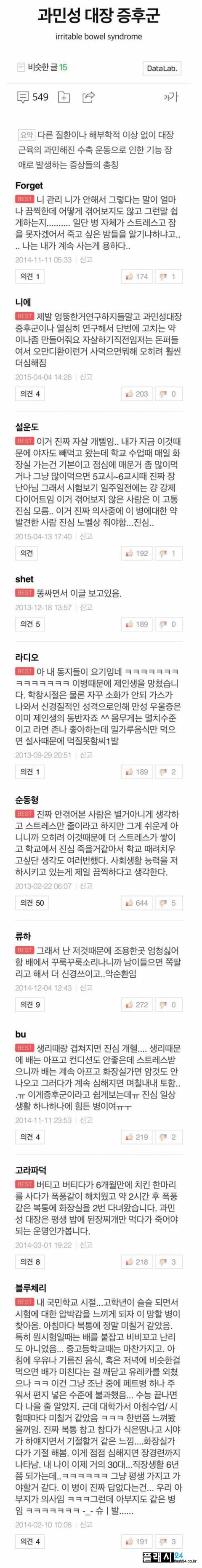 과민성 대장 증후군 앓는 사람들 고충 | 인스티즈