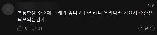 멜론도 알면서 방치하는 최악의 기능 중의 하나 | 인스티즈