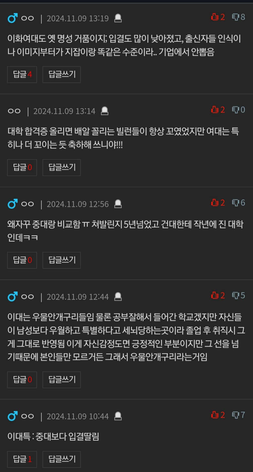 이화여대 수시 합격 소식을 네이트판에 올렸더니.. | 인스티즈