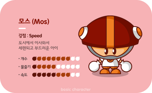 일본에 마리오가 있다면, 한국엔"붐힐마을 친구들"이 있다 | 인스티즈