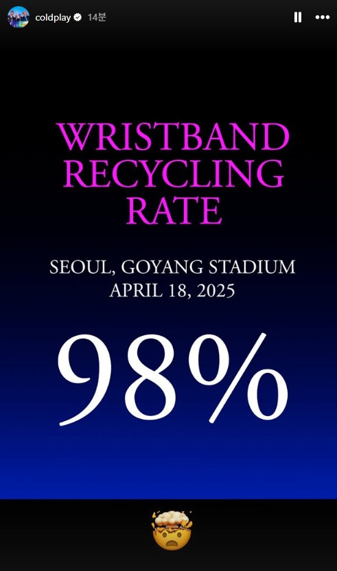 콜드플레이 18(금) 콘서트 자일로밴드 반납율 98% 달성 | 인스티즈