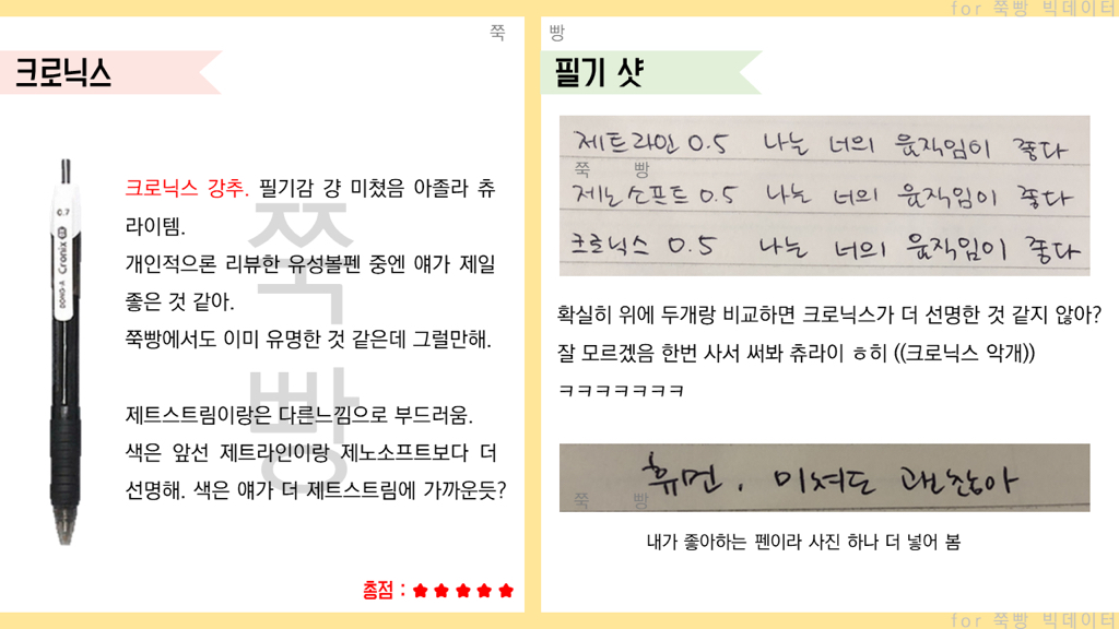 ❌국산펜은 쓸만한게 없다고?❌ 그렇지않아❗️❗️ 직접써보고 쓰는 🌈국산펜 리뷰 : 1. 유성볼펜 편🌈 +수정 | 인스티즈