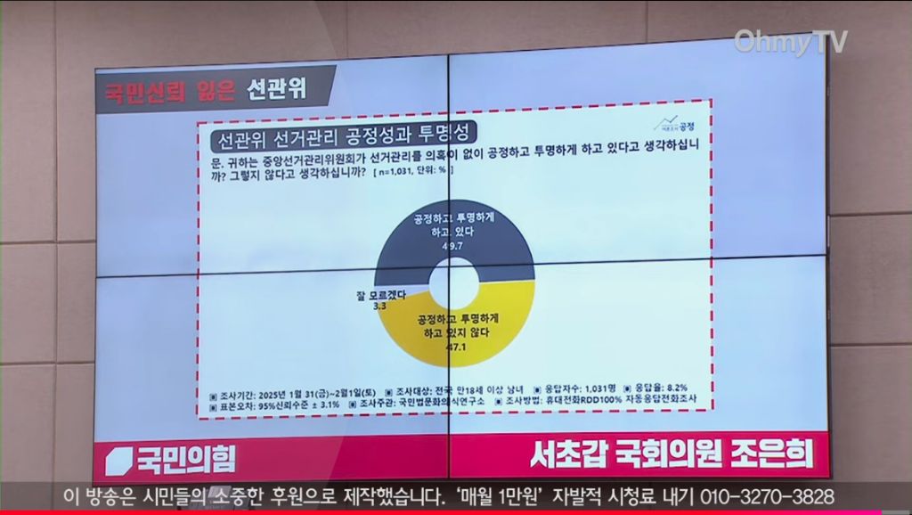 실시간 국회에서 벌어지고 있는 일 | 인스티즈