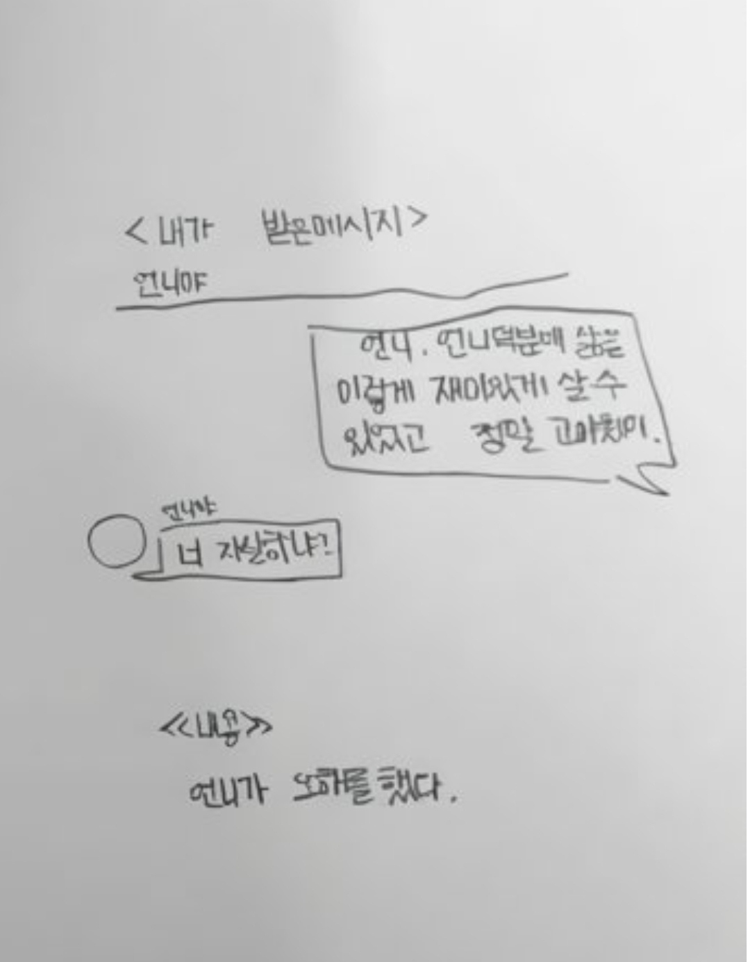 도덕숙제 카톡 보낸 동생.jpg | 인스티즈