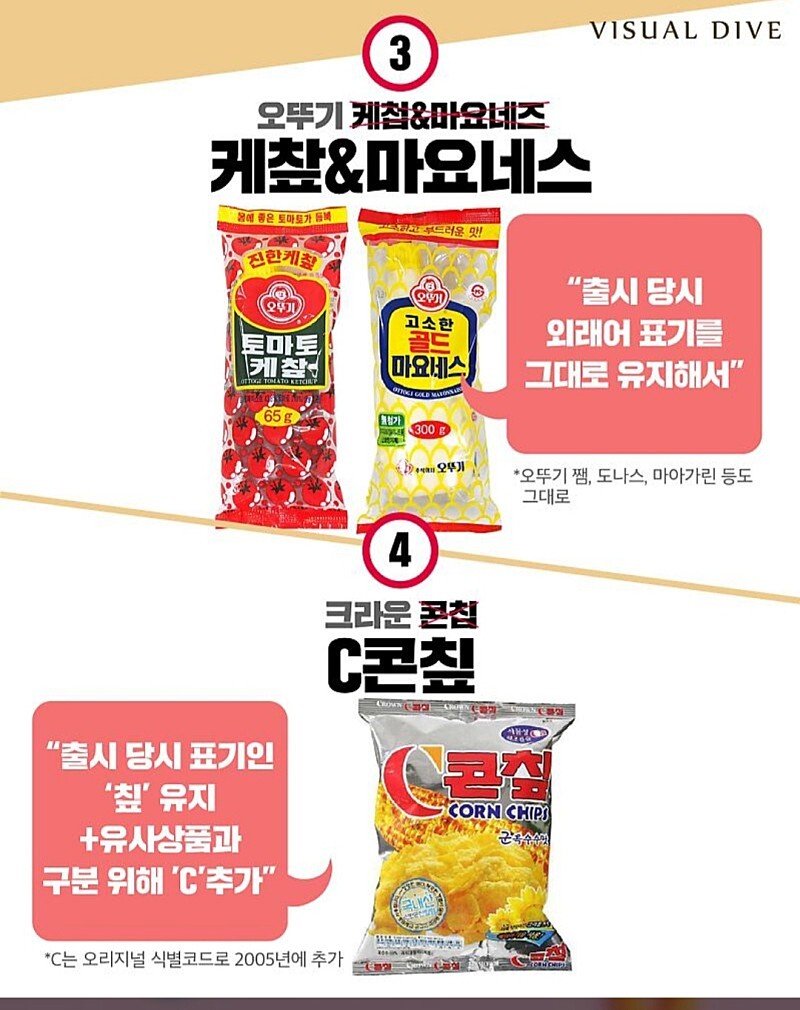 의외로 사람들이 잘못 알고 있는 이름 | 인스티즈