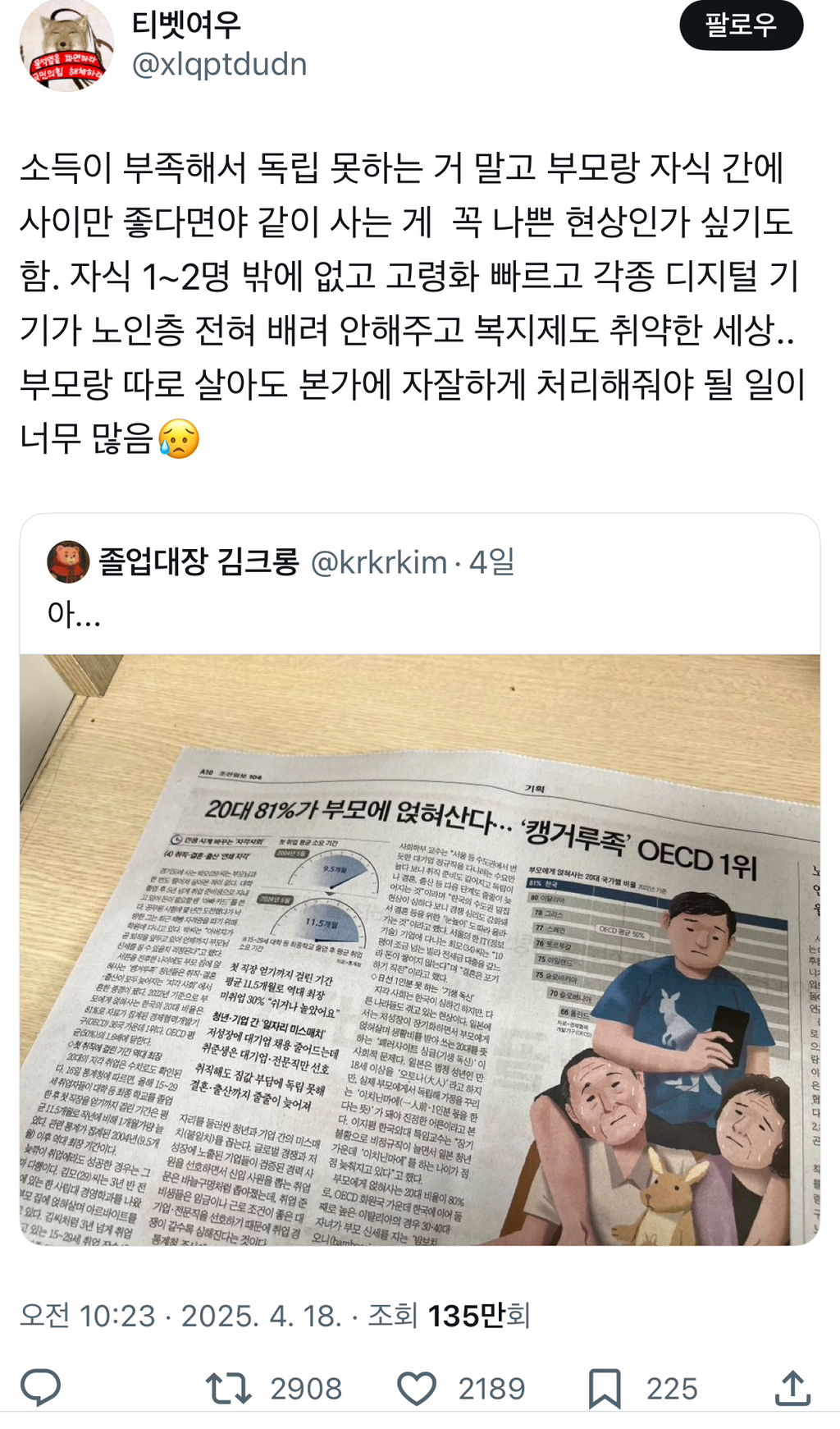 20대 80퍼가 부모에 얹혀산다.twt | 인스티즈