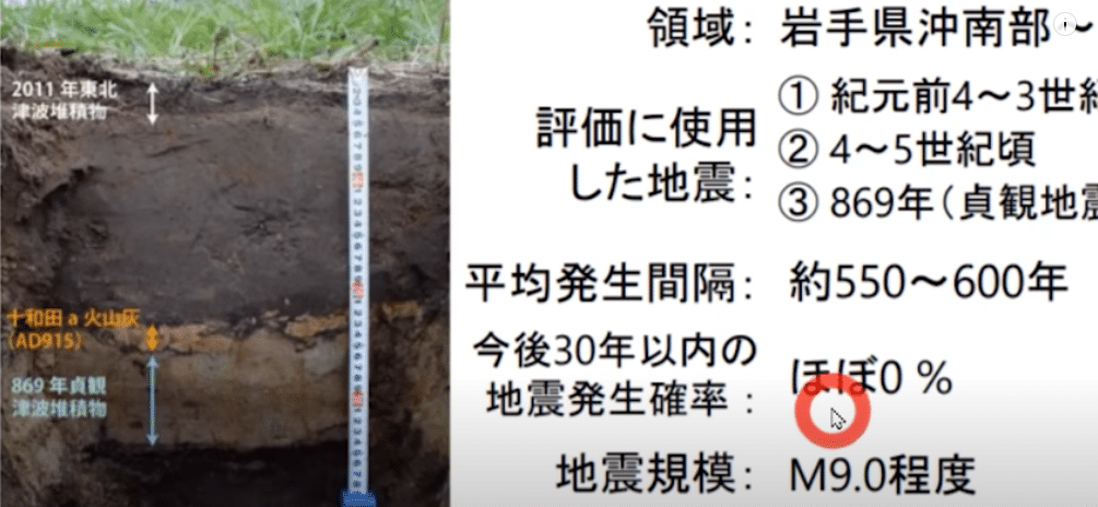 앞으로 다가올 일본의 규모 9.0 이상 대지진이 발생할 확률 정리.JPG | 인스티즈