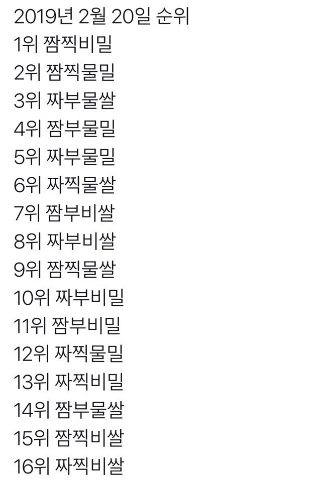 한국식 MBTI | 인스티즈