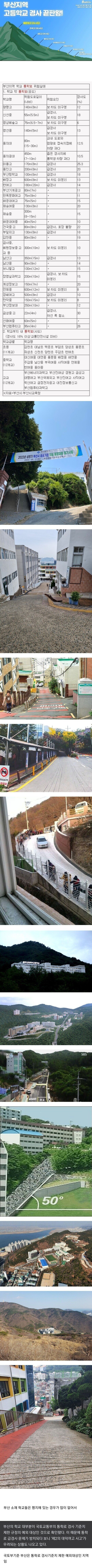 부산 학교들 통학 난이도 | 인스티즈