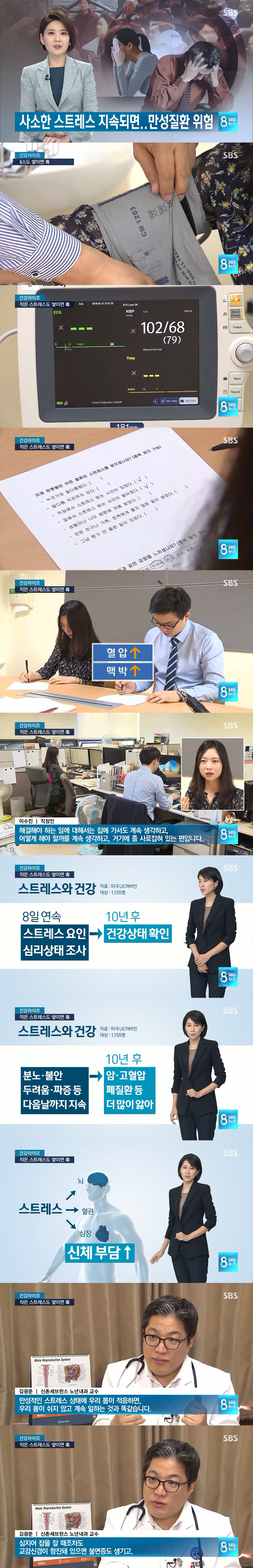 사소한 스트레스 무시하면 안되는 이유.jpg | 인스티즈