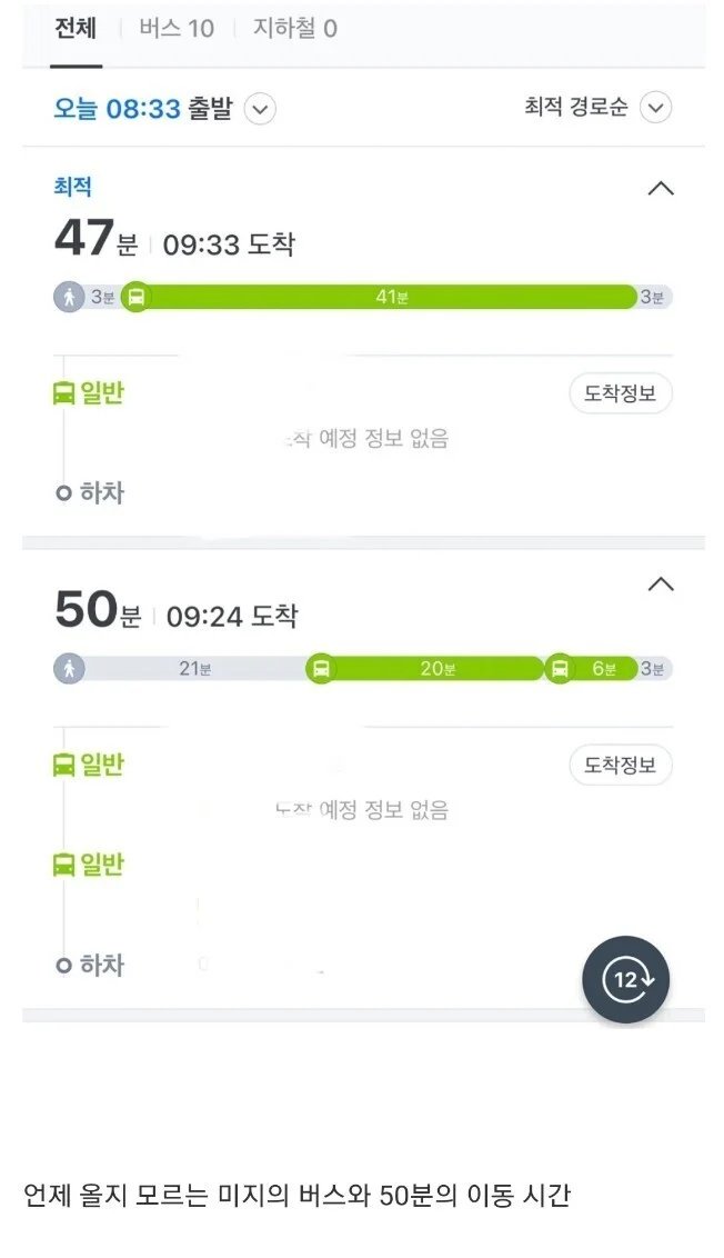 지방은 자동차 필수인 이유.. jpg | 인스티즈