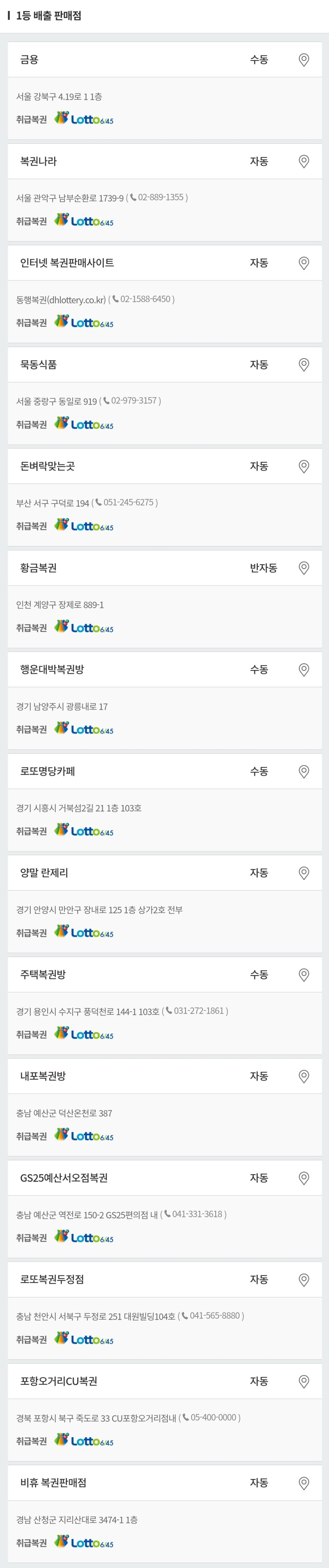 제 1163회 로또 당첨번호 + 1등 배출점 | 인스티즈
