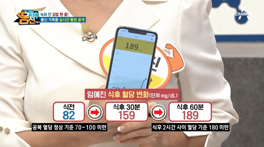 일반인이 먹어도 혈당이 튀는 음식.jpg | 인스티즈