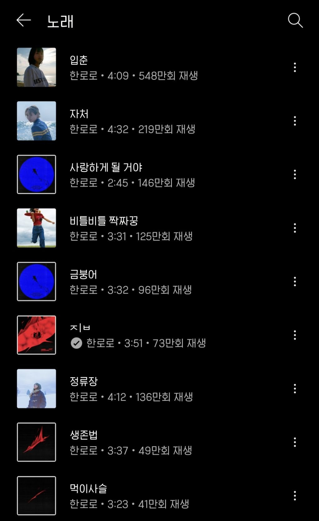 요즘 소소하게 입소문 타는 중인 여성 락커들 🎸 | 인스티즈