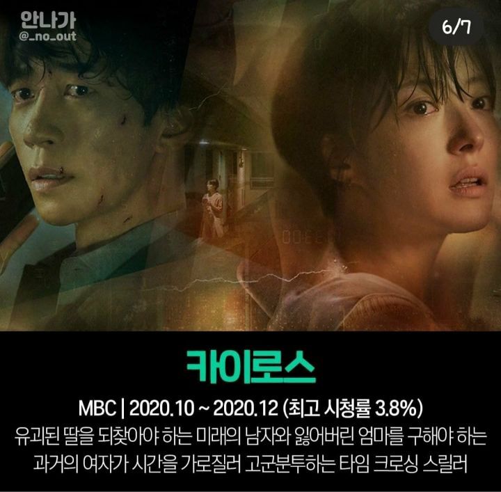 시청률은 아쉬웠지만 수작이라 불리는 드라마.jpg | 인스티즈