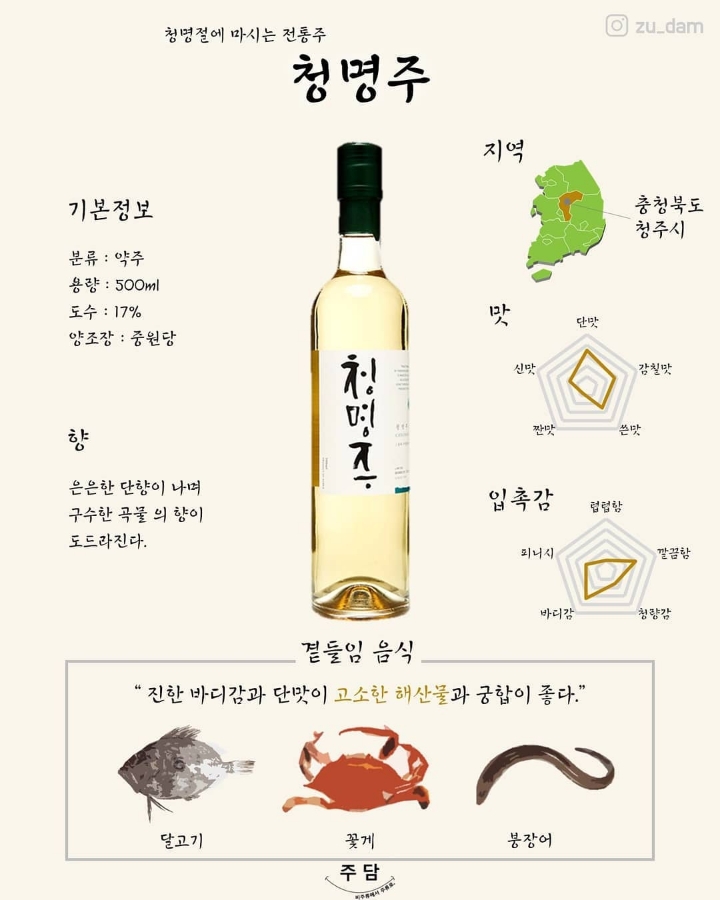 종류가 정말 다양하지만 많은사람이 몰랐던 우리 전통술 | 인스티즈