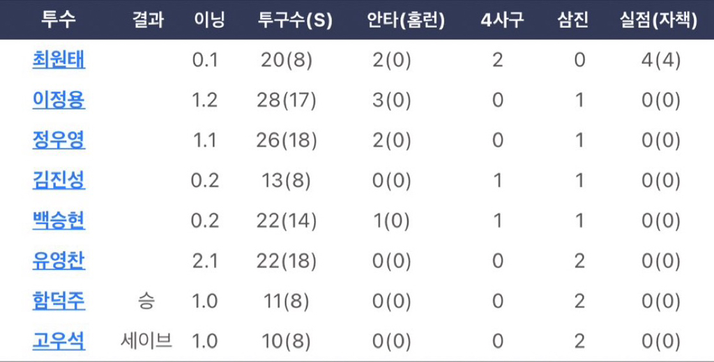 무적 이미지