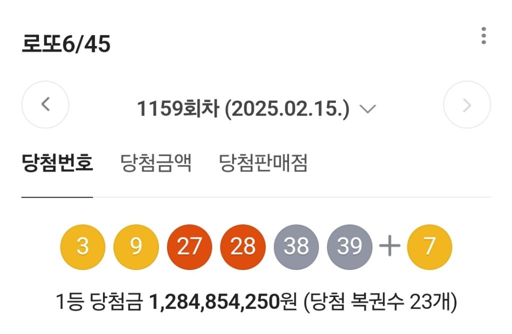 오늘자 로또 1등 당첨 복권수 23개 | 인스티즈