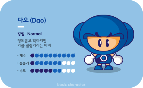 일본에 마리오가 있다면, 한국엔"붐힐마을 친구들"이 있다 | 인스티즈