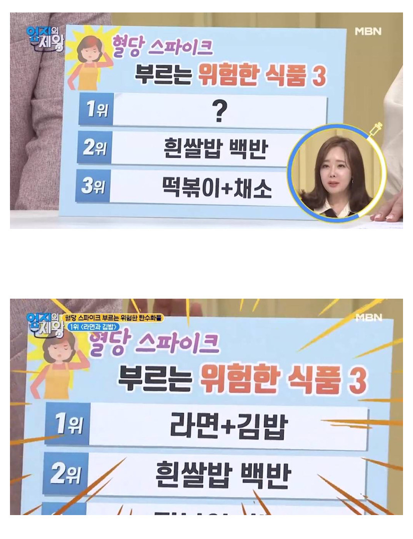 혈당 심하게 부른다는 위험한 식품 1위 | 인스티즈