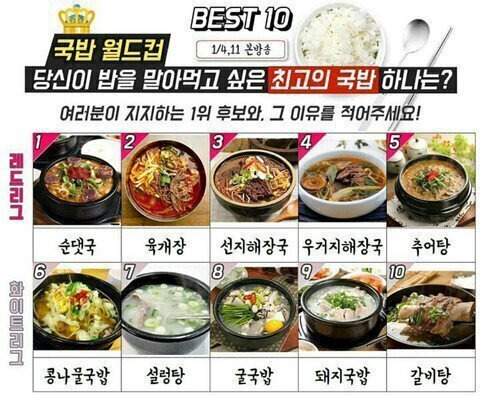 국밥중 본인 1픽 최고의 국밥은??.jpg | 인스티즈