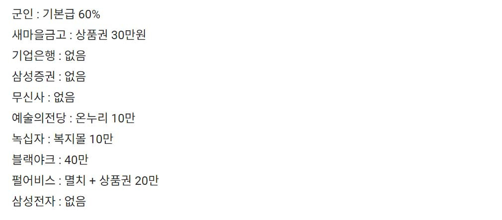 2023 기업별 추석 떡값 정리 | 인스티즈