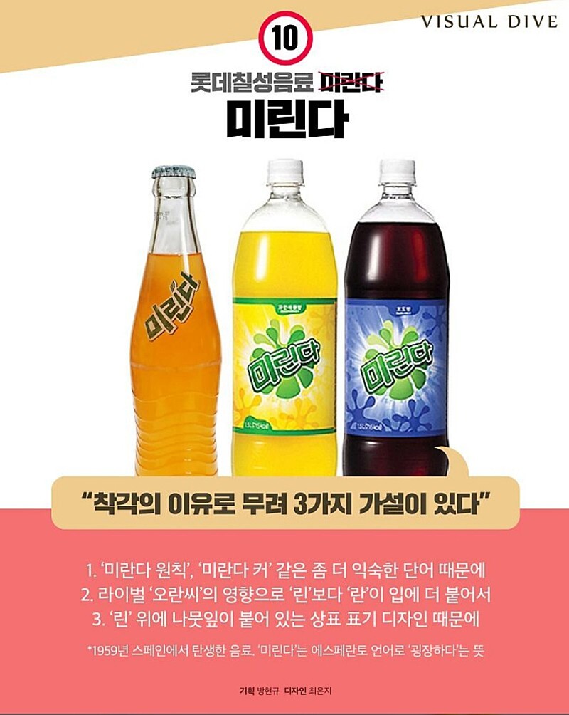 의외로 사람들이 잘못 알고 있는 이름 | 인스티즈