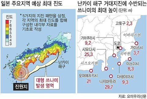 반드시 닥쳐 올 재앙 - 도카이 대지진 (스크롤 주의) | 인스티즈