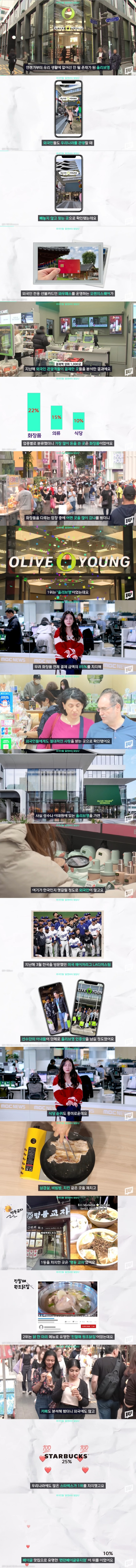 한국을 방문한 외국인이 가장 많이 결제한 곳 | 인스티즈