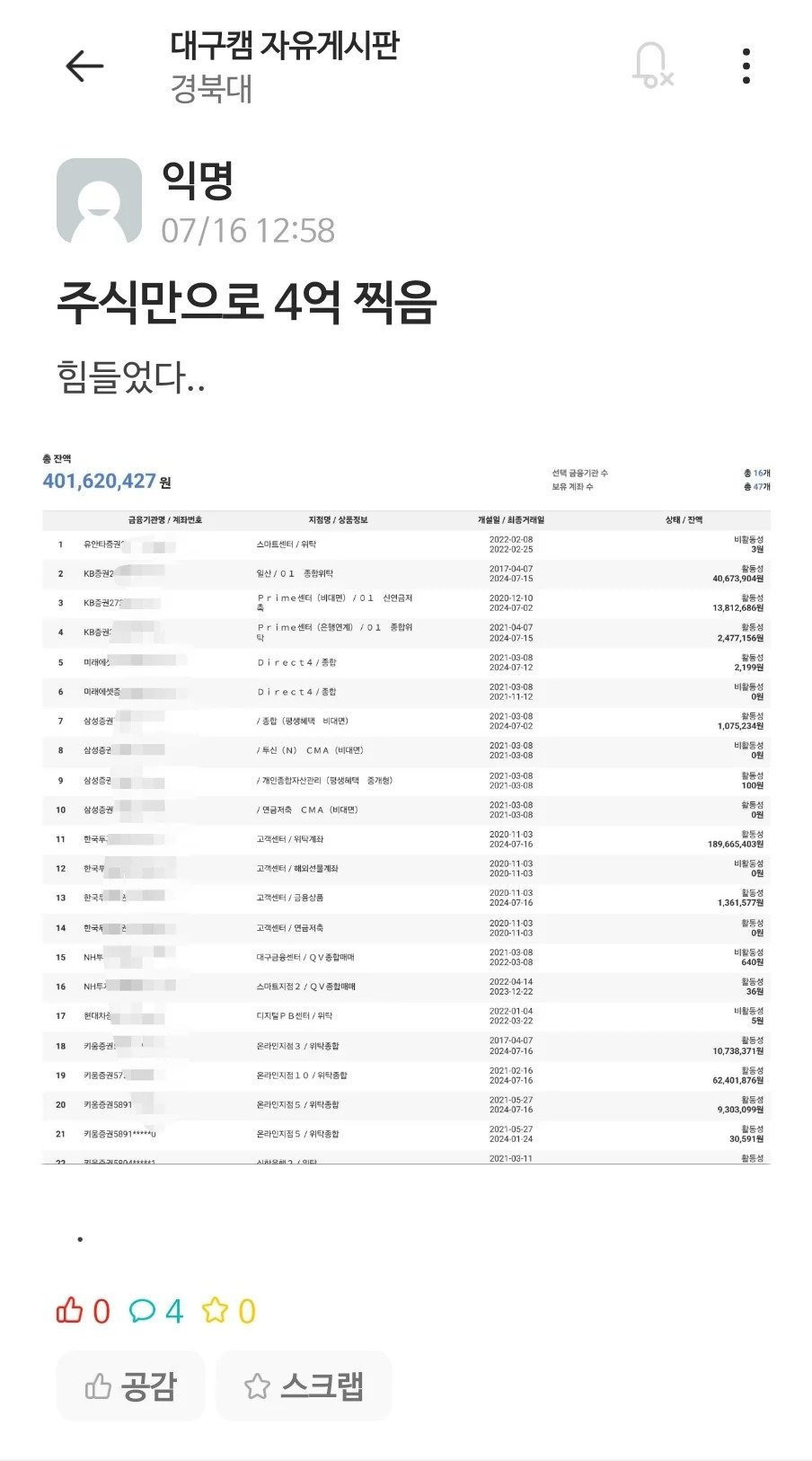 주식만으로 4억 찍은 대학생 | 인스티즈
