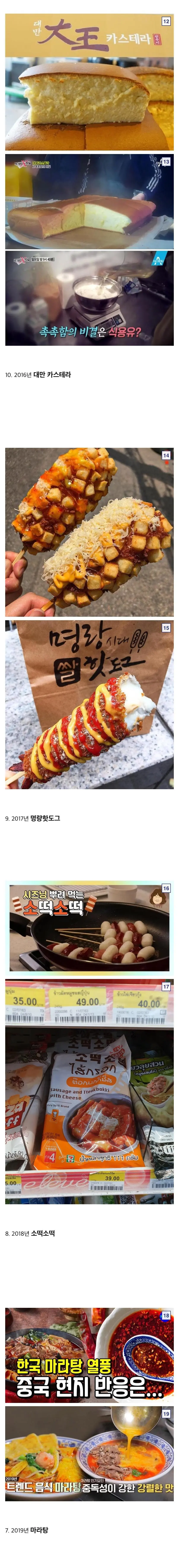 연도별 유행한 음식 | 인스티즈