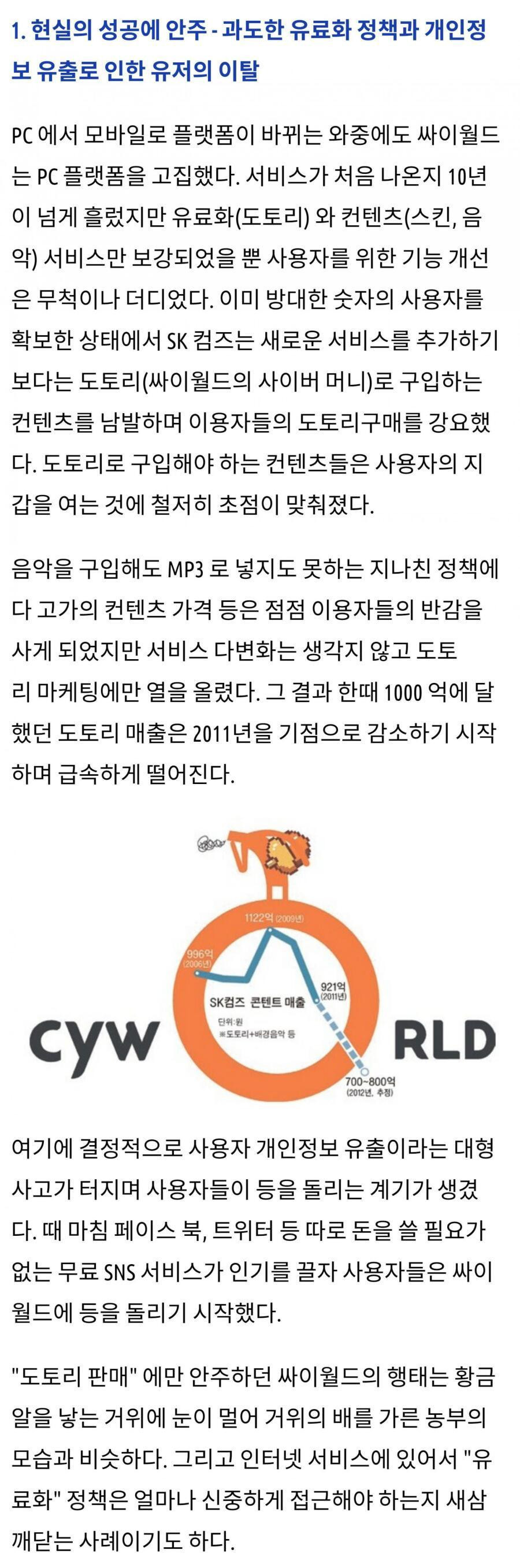 업계 1위였던 싸이월드 몰락의 계기.jpg | 인스티즈