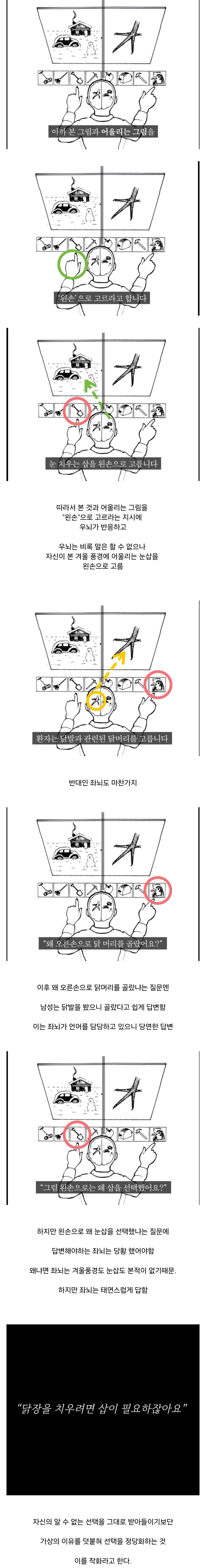 오싹오싹 스스로에게 구라 치는 뇌 | 인스티즈