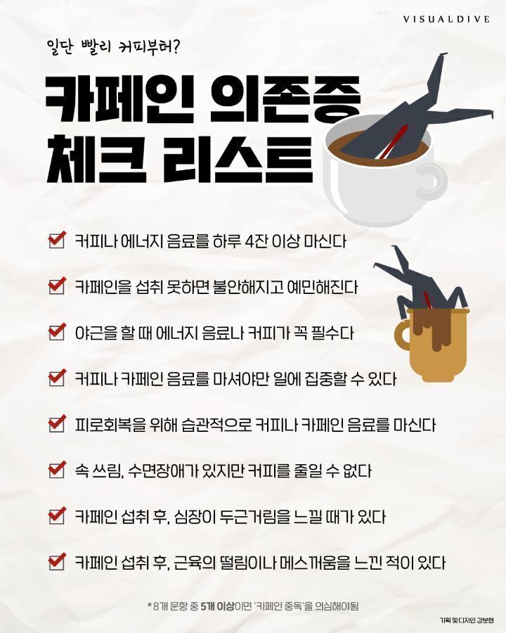 카페인 의존증 체크 리스트 | 인스티즈