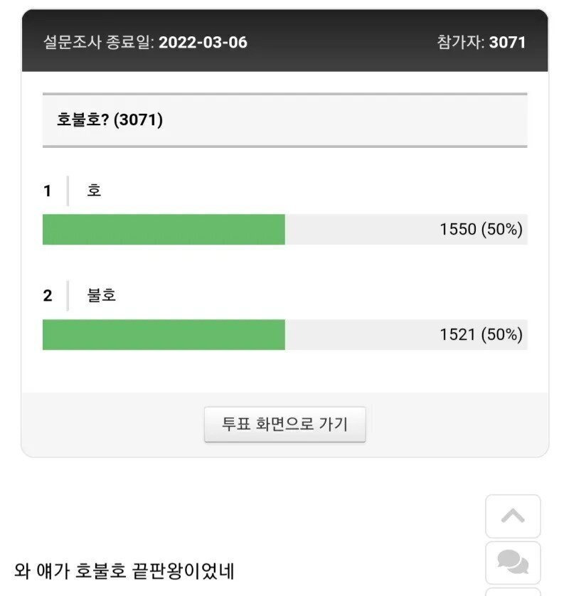 의외로 호불호 끝판왕인 음식 | 인스티즈