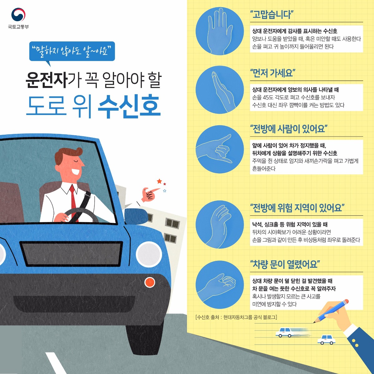 운전하는 사람들 중에 이거 다 아는 사람 잘 없음 | 인스티즈