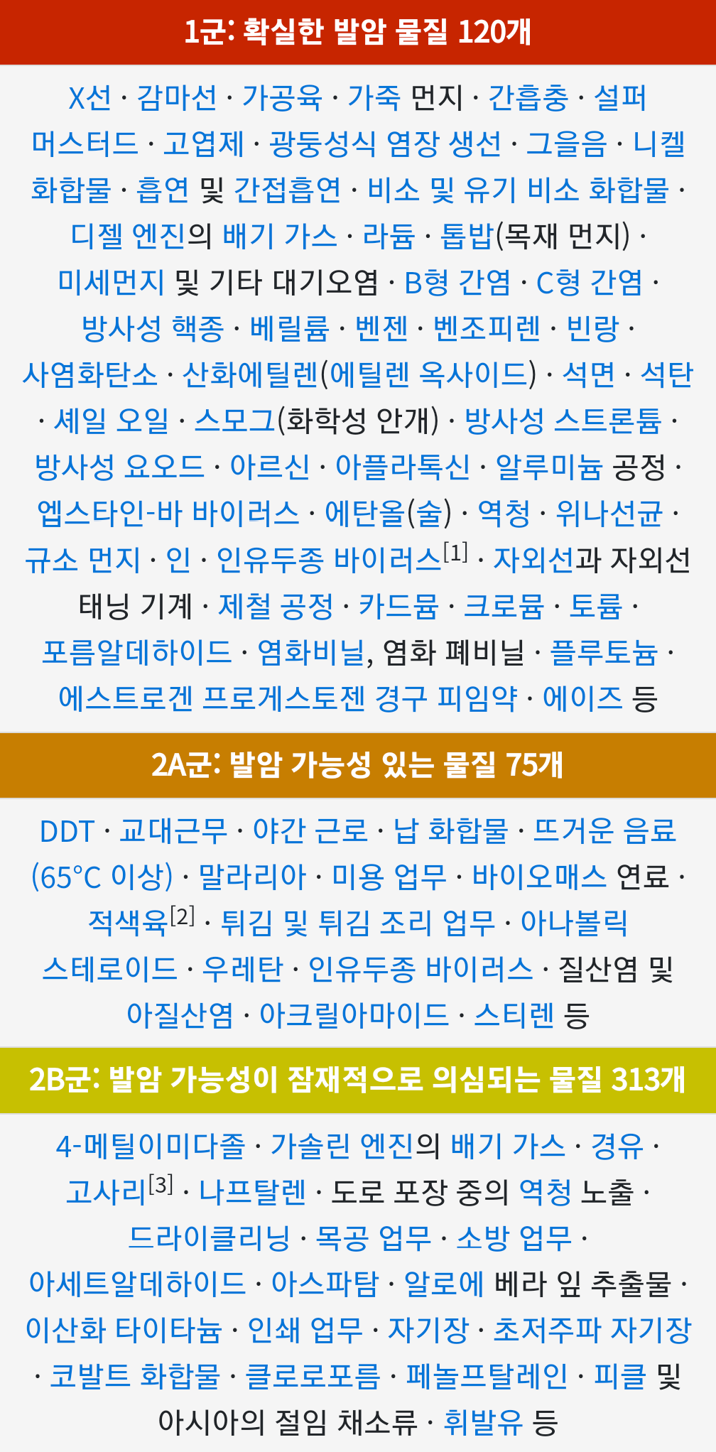 국제암연구소 지정 1군 발암물질 목록.jpg | 인스티즈