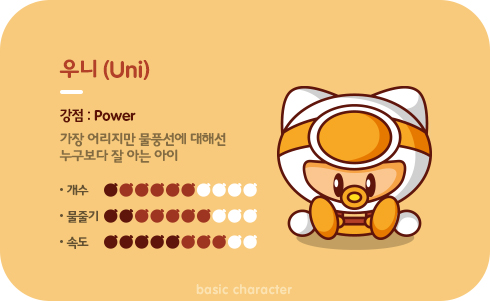 일본에 마리오가 있다면, 한국엔"붐힐마을 친구들"이 있다 | 인스티즈