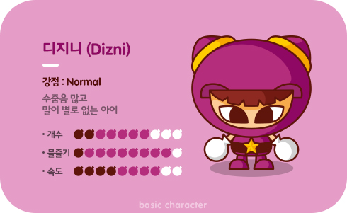 일본에 마리오가 있다면, 한국엔"붐힐마을 친구들"이 있다 | 인스티즈