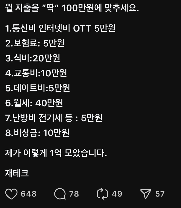 월 지출을 "딱” 100만원에 맞추세요 | 인스티즈