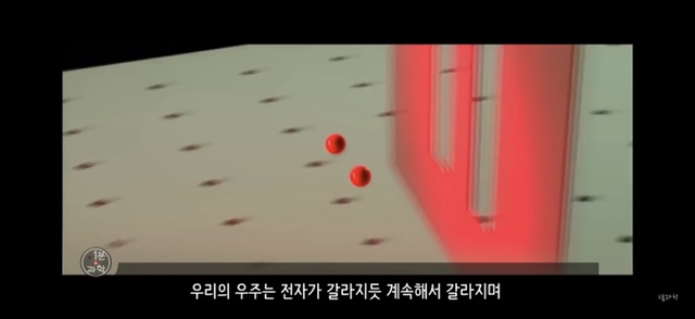 아 존나 재밌는데 한번만 봐봐 우리가 운 좋게 살아있는 과학적 이유 (개소름주의) | 인스티즈