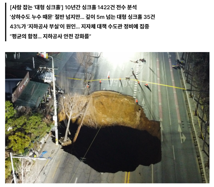 대형 싱크홀 원인 헛짚었다… 지하공사탓 최다인데 '누수 점검'만 | 인스티즈