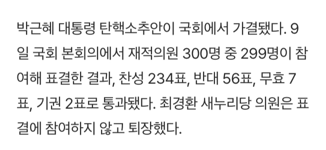 박근혜 탄핵소추안 찬성 234표 | 인스티즈