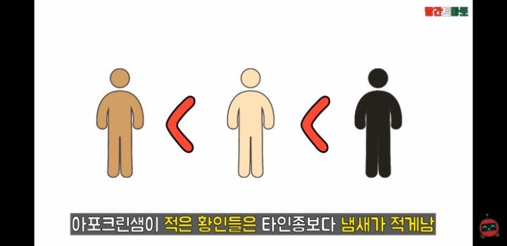 한국인 종특 | 인스티즈