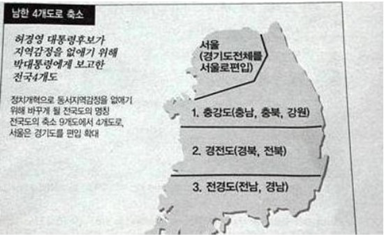 그때 그 매드맥스식 국가운영 | 인스티즈